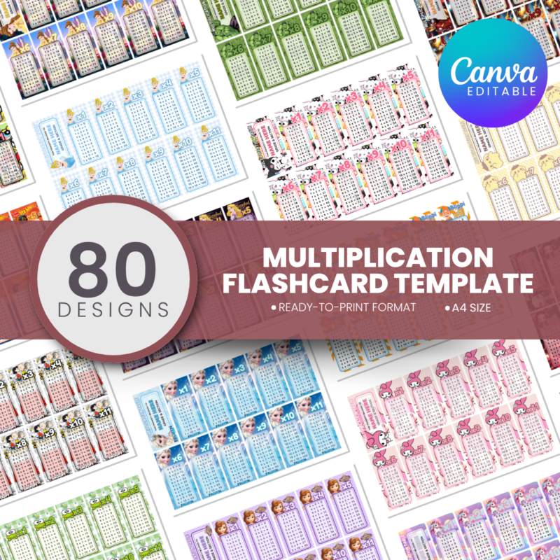 80 Designs | Multiplication Flashcard Template | Canva Editable