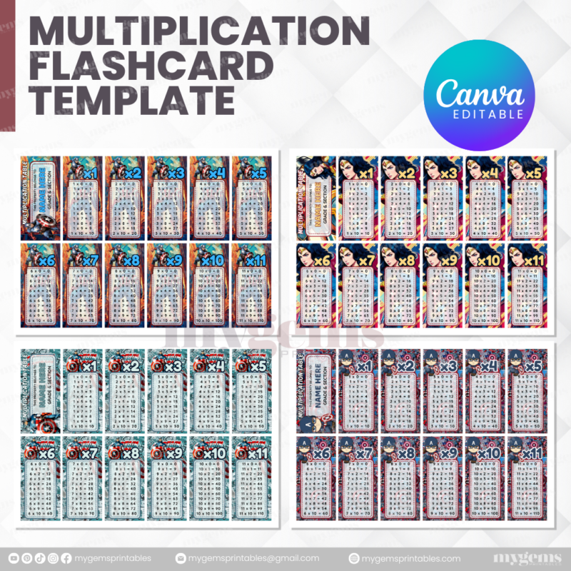 80 Designs | Multiplication Flashcard Template | Canva Editable - Image 20