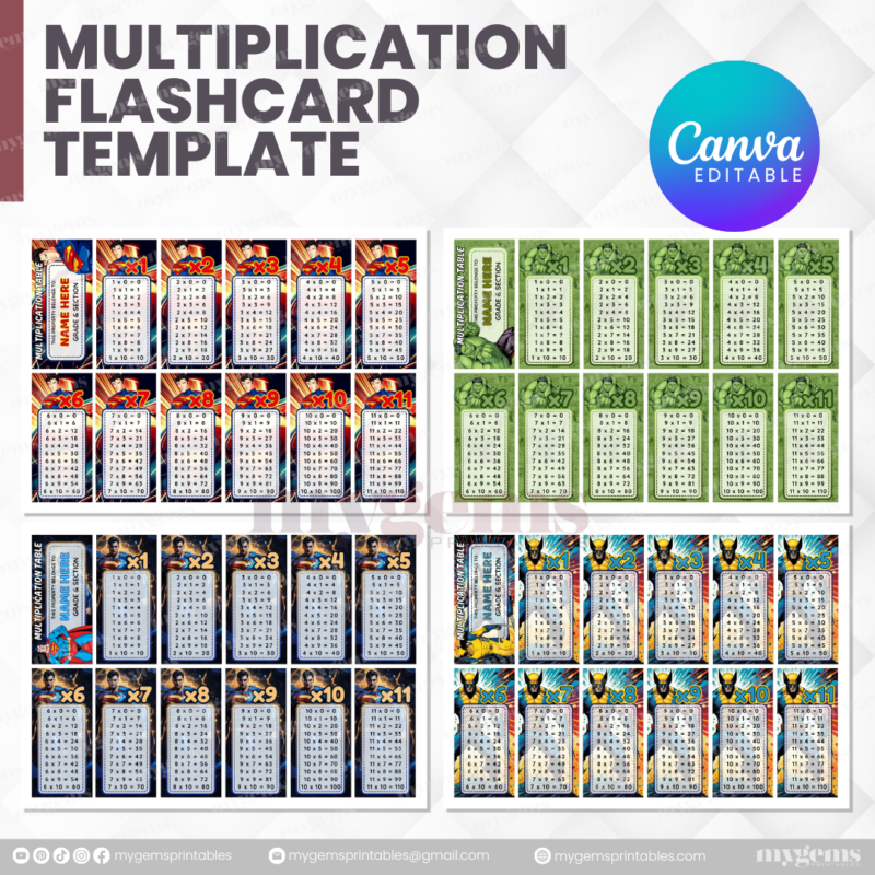 80 Designs | Multiplication Flashcard Template | Canva Editable - Image 21