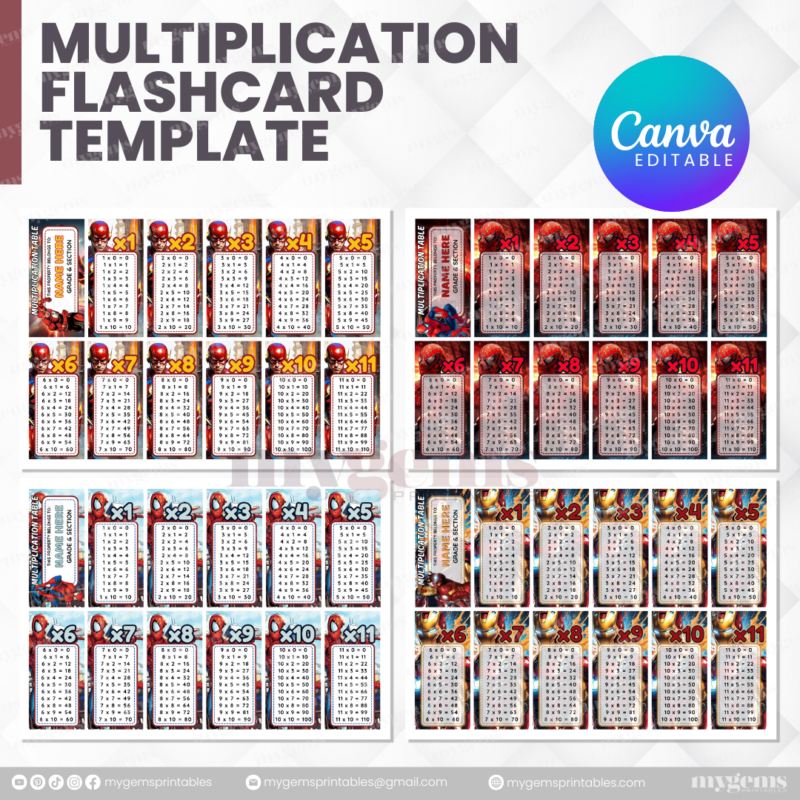 80 Designs | Multiplication Flashcard Template | Canva Editable - Image 7