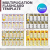 80 Designs | Multiplication Flashcard Template | Canva Editable - Image 8