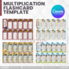 80 Designs | Multiplication Flashcard Template | Canva Editable - Image 9