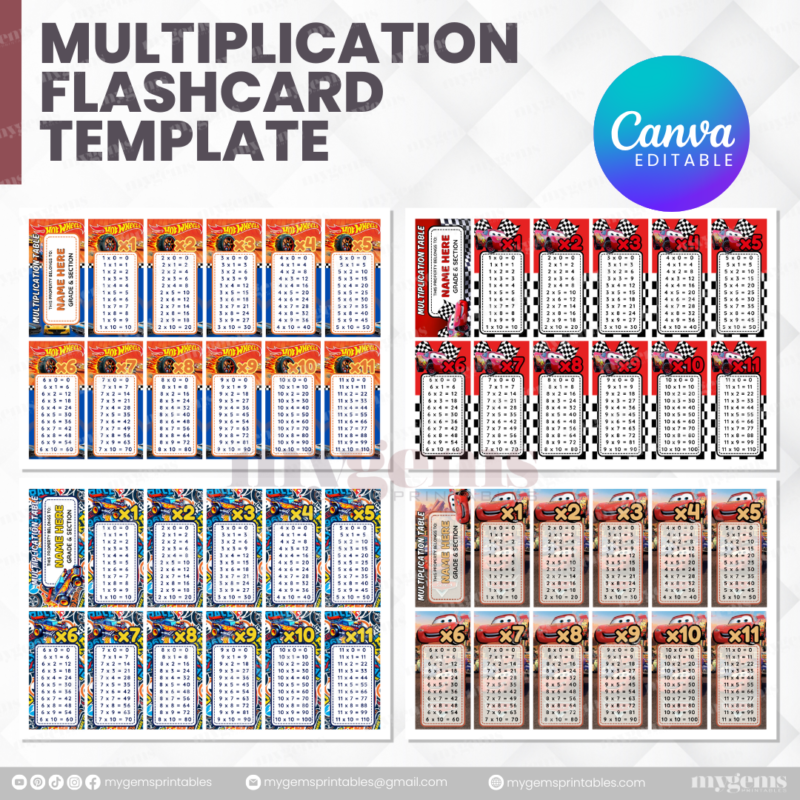 80 Designs | Multiplication Flashcard Template | Canva Editable - Image 10