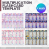 80 Designs | Multiplication Flashcard Template | Canva Editable - Image 11