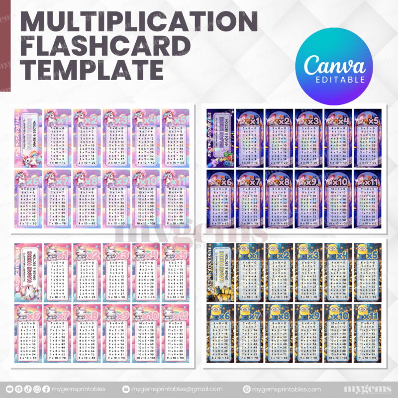 80 Designs | Multiplication Flashcard Template | Canva Editable - Image 11