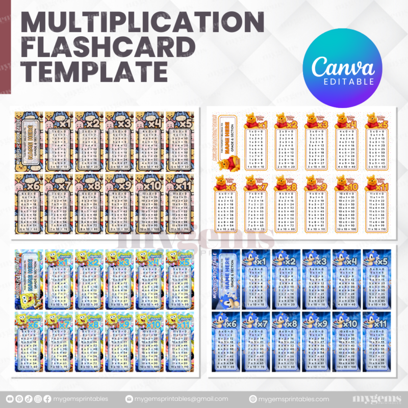 80 Designs | Multiplication Flashcard Template | Canva Editable - Image 12