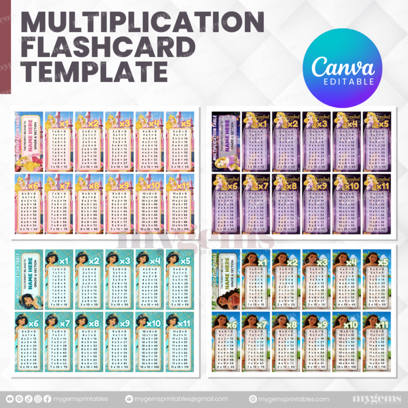 80 Designs | Multiplication Flashcard Template | Canva Editable - Image 14
