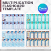 80 Designs | Multiplication Flashcard Template | Canva Editable - Image 23