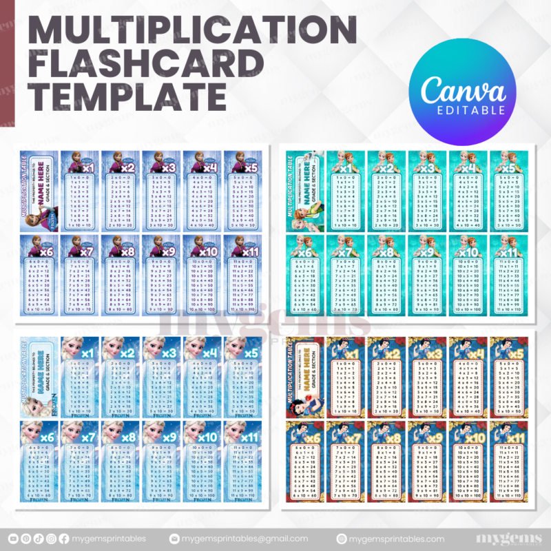 80 Designs | Multiplication Flashcard Template | Canva Editable - Image 23