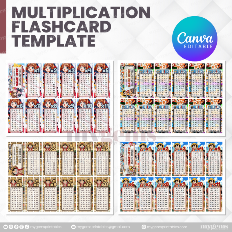 80 Designs | Multiplication Flashcard Template | Canva Editable - Image 4