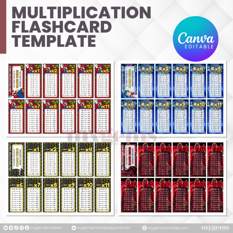 80 Designs | Multiplication Flashcard Template | Canva Editable - Image 5