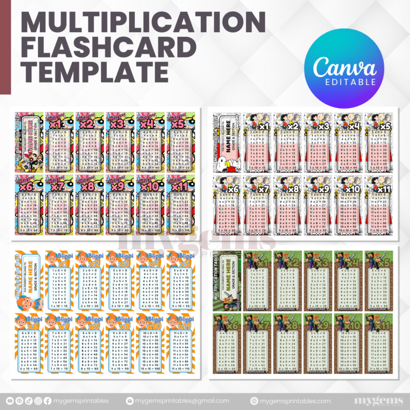 80 Designs | Multiplication Flashcard Template | Canva Editable - Image 6