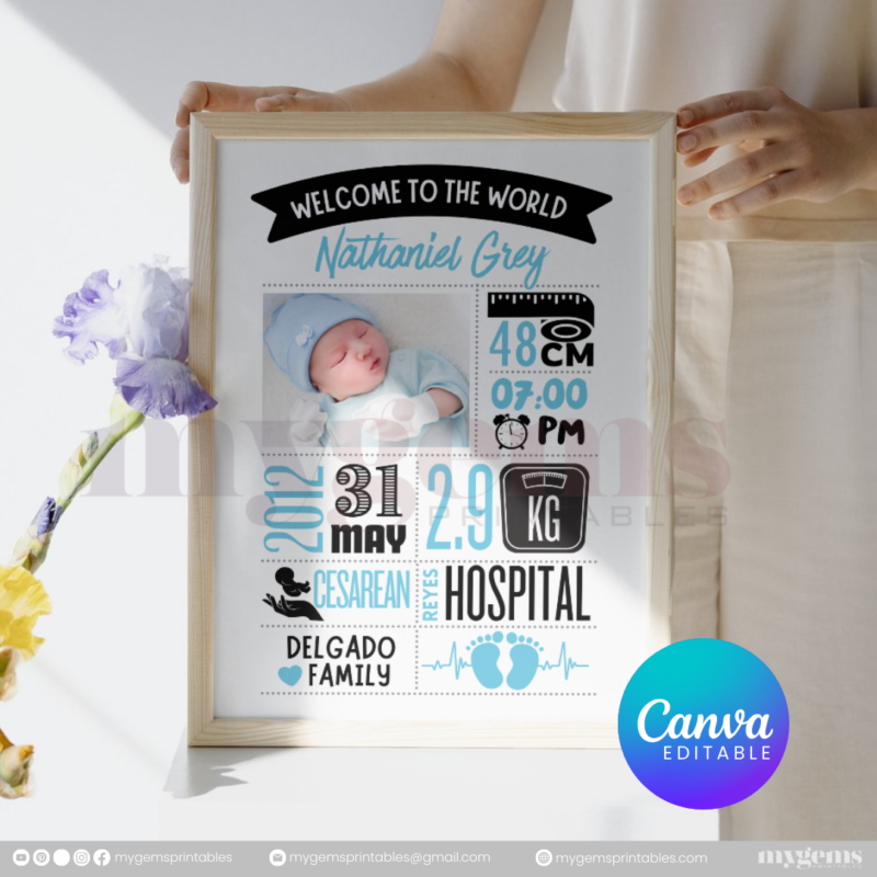 30+ Designs | Baby Birth Announcement Template | Canva PRO Editable - Image 4