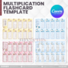80 Designs | Multiplication Flashcard Template | Canva Editable - Image 22