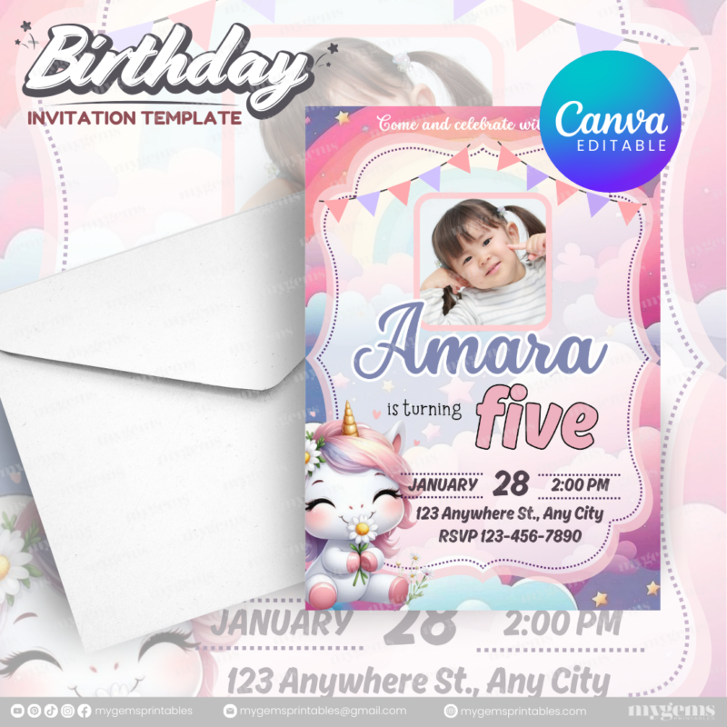 51 Designs | Cartoon-Anime-Chibi Themed Birthday Invitation Template | Canva Editable - Image 12