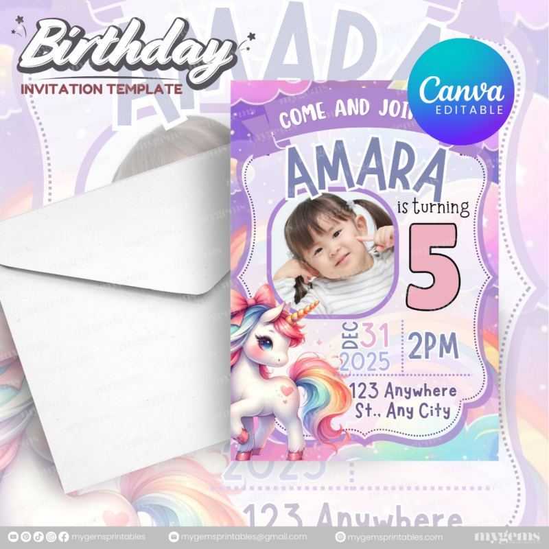 51 Designs | Cartoon-Anime-Chibi Themed Birthday Invitation Template | Canva Editable - Image 11