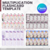 80 Designs | Multiplication Flashcard Template | Canva Editable - Image 16