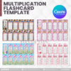 80 Designs | Multiplication Flashcard Template | Canva Editable - Image 17