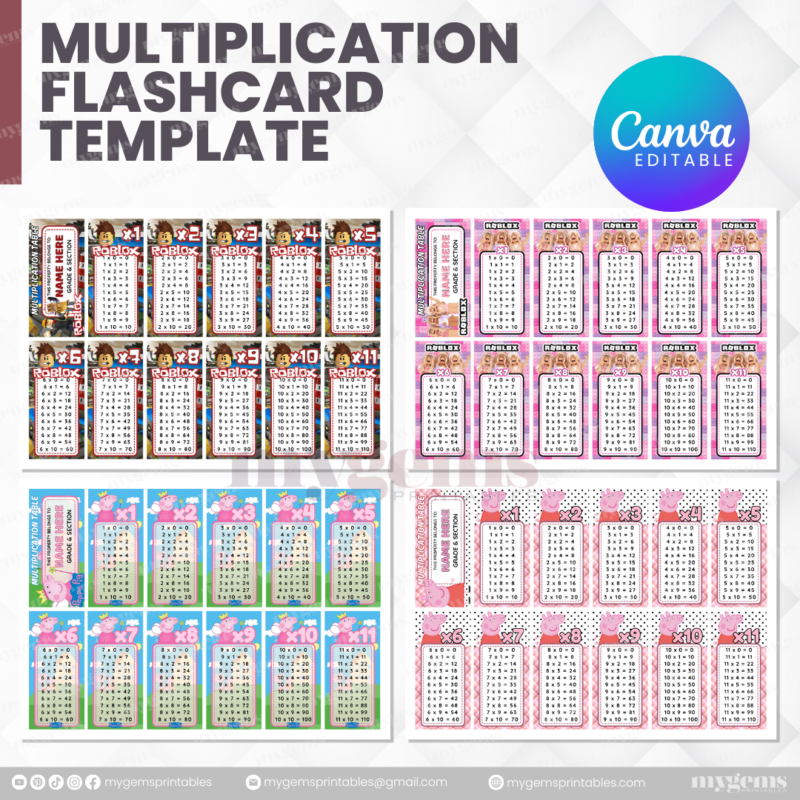80 Designs | Multiplication Flashcard Template | Canva Editable - Image 17