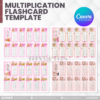 80 Designs | Multiplication Flashcard Template | Canva Editable - Image 18